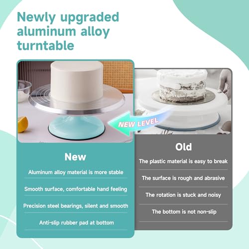 Cake Decorating Kit