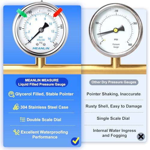 0~200Psi Liquid Filled Pressure Gauge 1