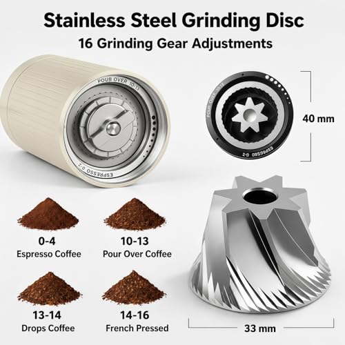 2-in-1 Portable Electric & Manual Coffee Grinder, Beige