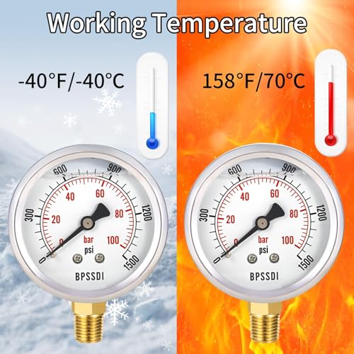 0 1500 Psi Glycerin Liquid Filled Hydraulic Pressure Gauge