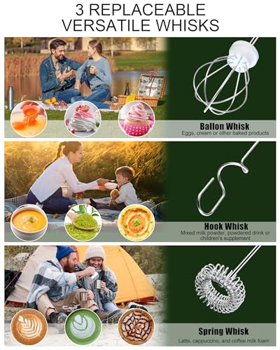 Handheld Milk Frother Wand for Coffee