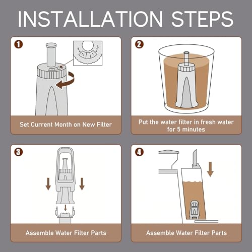 Water Filter Fit for Breville Espresso Barista Touch BES880 BES980 (8 Count)