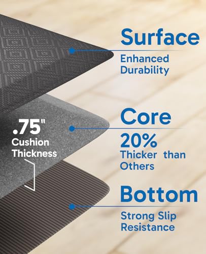 Kitchen Mats for Floor