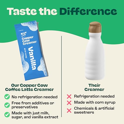 Vanilla Sweetened Condensed Mlk Single Serve Creamer 24pk