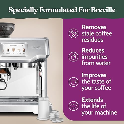 Espresso Cleaning Kit compatible with Breville ClaroSwiss (24 Count)