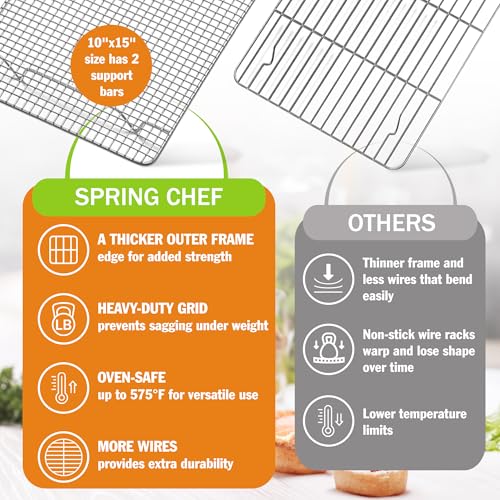 10" x 15" Stainless Steel Cooling Rack for Cooking & Baking