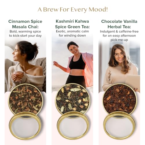 Blush Tea Gift Set (3.17 Ounce)