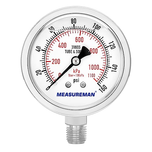 Fully Stainless Steel Hydraulic Glycerin Filled Pressure Gauge