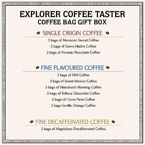 Assorted Explorer Coffee Taster Box (37.3904 Ounce)
