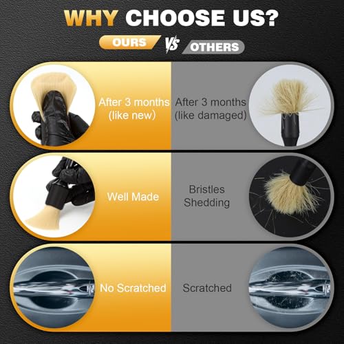 7PCS Car Detailing Brush Set