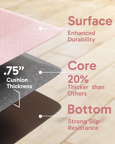 Kitchen mats for Floor