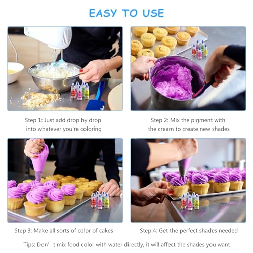 Gel Food Coloring Cake Decorating Set (5 Fl Oz)