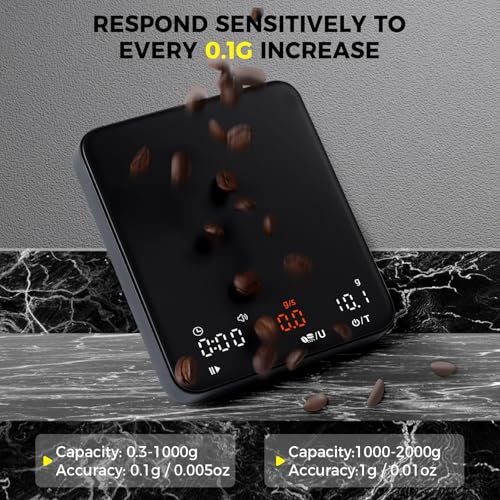 Mini Espresso Coffee Scale with Timer & Flow Rate