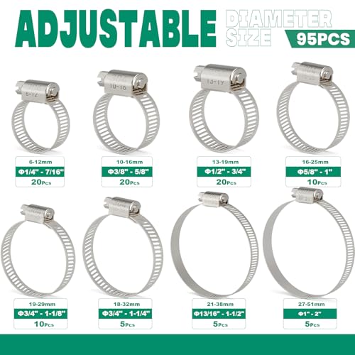 95PCS Hose Clamps Assortment Kit