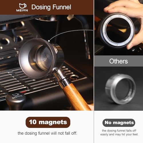 Dosing Funnel