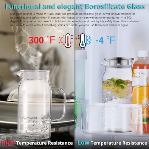 2 Pack 1.2 Liter 40 oz Small Glass Pitcher with Lid and Handle (2 Count)