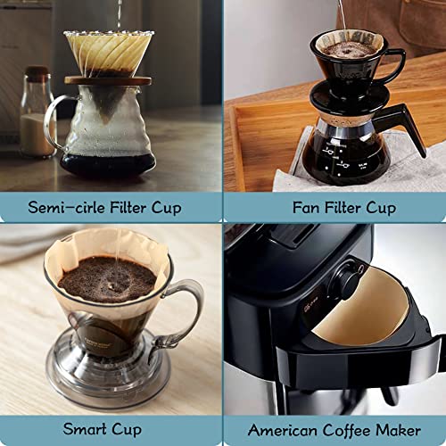 2 Cone Coffee Filter (200 Count)