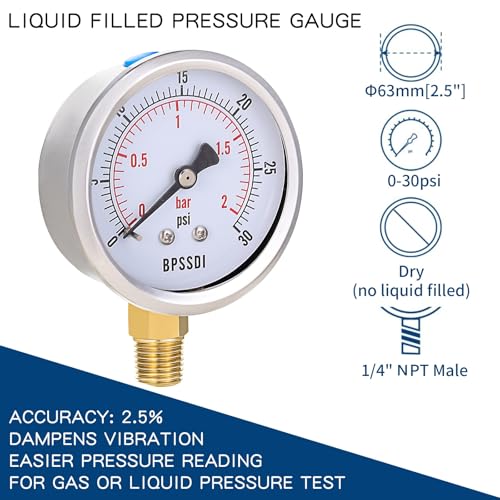 0 30 Psi Low Pressure Gauge