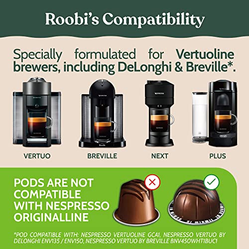 Nespresso Compatible Vertuo Cleaning & Descaling Kit (8.45 Fl Oz)
