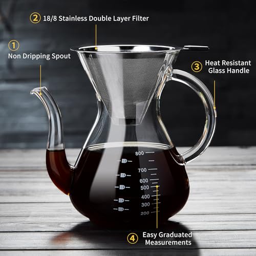 Pour Over Coffee Maker with Double Stainless Filter 27 fl oz (27 Ounce)
