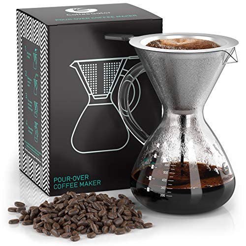 Pour Over Coffee Maker
