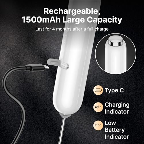 InstaWhisk Milk Frother with Variable Speed
