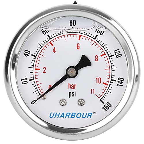 Glycerin Filled Pressure Gauge 160psi