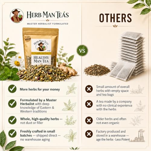 BLADDER CONTROL TEA (2 Ounce)