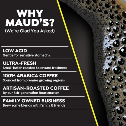 Maud’s World's Strongest Decaf Dark Roast Coffee Pods (36 Count)