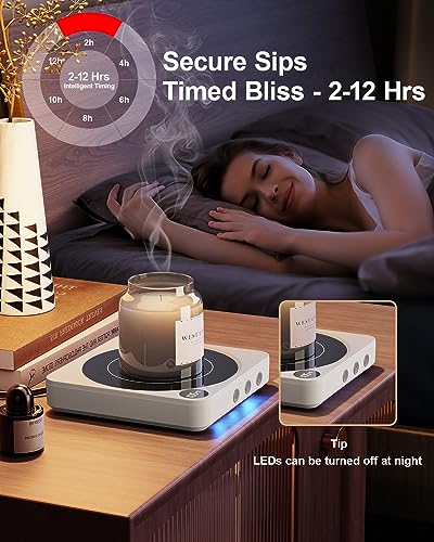 Coffee Mug Warmer for Desk