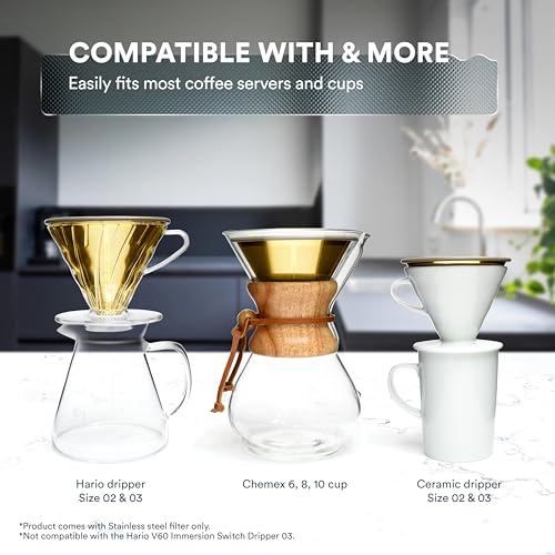 Pour Over Coffee Filter