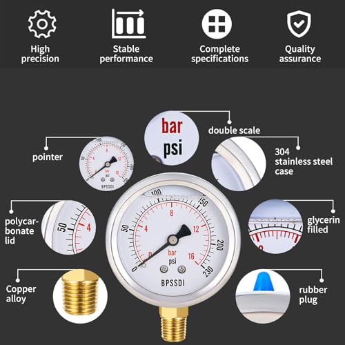 0 230 Psi Glycerin Liquid Filled Pressure Gauge