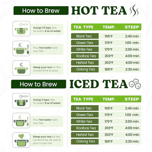 Vanilla Caramel Earl Grey Loose Leaf Tea