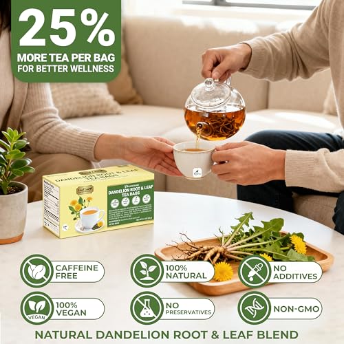 Dandelion Root and Leaf Tea Bags (40 Count)