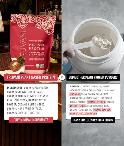 Organic Plant Based Protein Powder (10 Ounce)