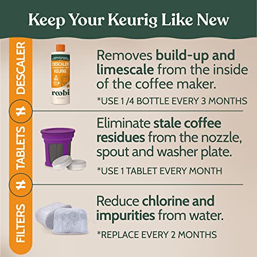 Keurig Compatible Descaling Solution & Cleaning Kit (16.9 Fl Oz)