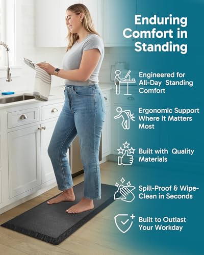 Anti Fatigue Cushioned Mat