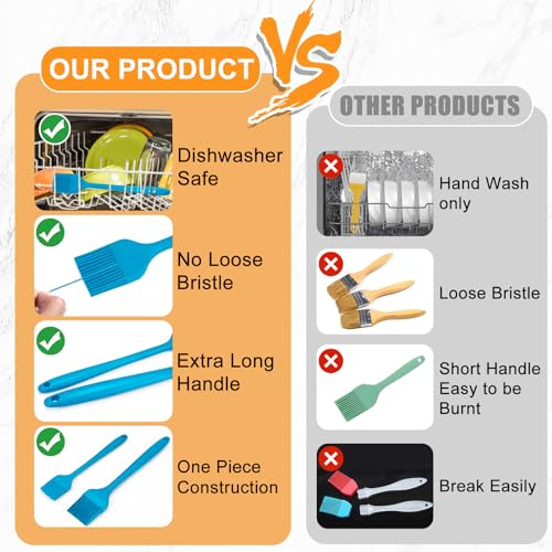 Silicone Basting Brush 2 Pcs Pastry Brush for Oil (2 Count)