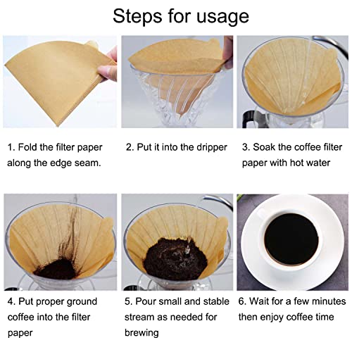 Cone Coffee Filters Size 01 (100 Count)