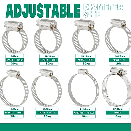175PCS Hose Clamps Assortment Kit