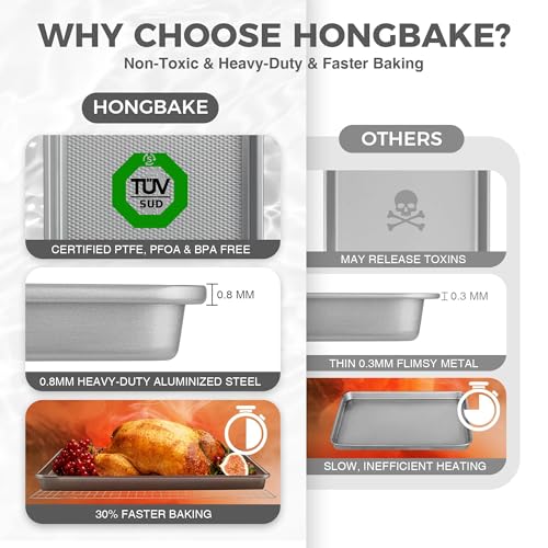 Naturally Non Toxic Baking Sheet Pan Set of 3 (3 Count)