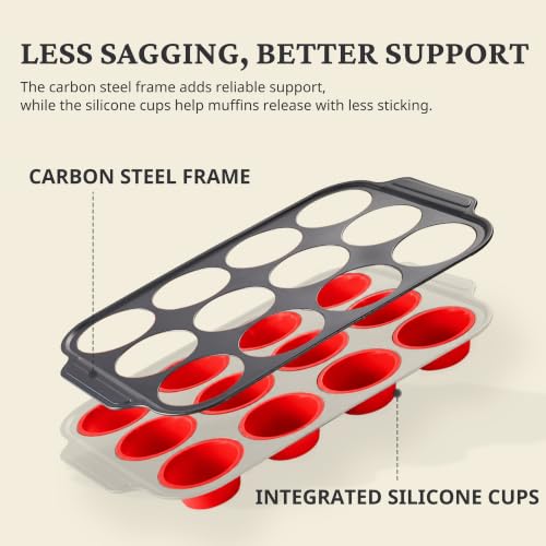 Silicone Muffin Pans for Baking with Metal Frame