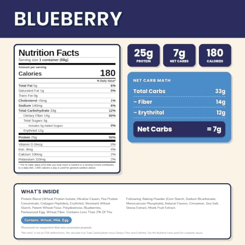 Protein Muffin (12 Count)