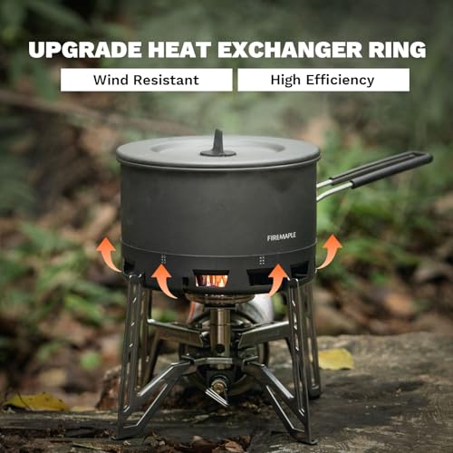 Petrel Ultralight Camping Pot
