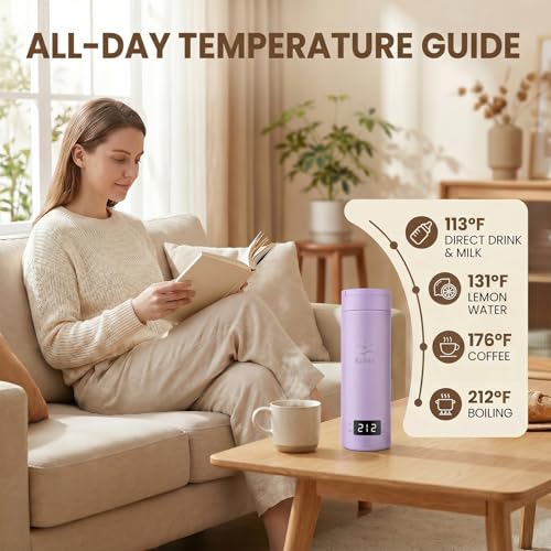 Portable Kettle