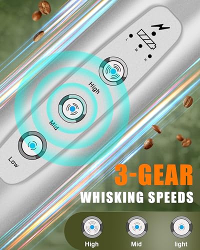 Handheld Milk Frother Wand for Coffee