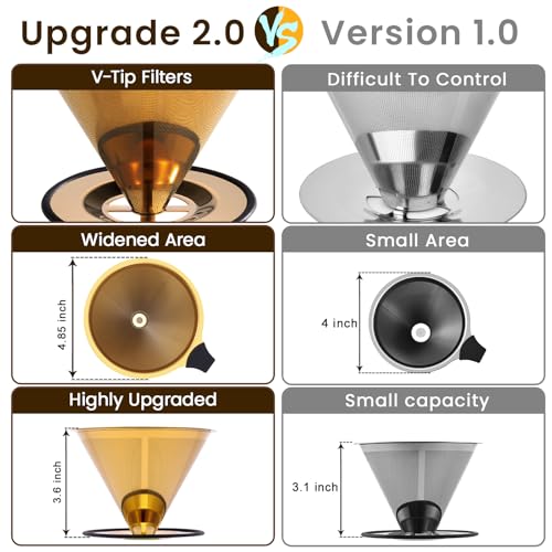 2.0 Upgraded】 Pour Over Coffee Dripper