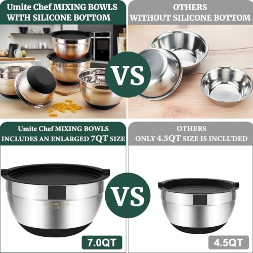 Mixing Bowls with Airtight Lids