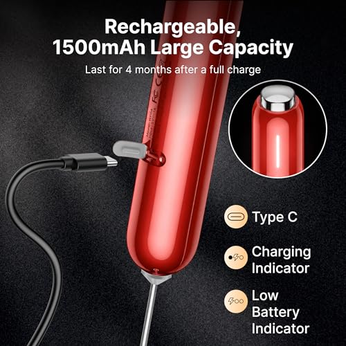InstaWhisk Milk Frother with Variable Speed