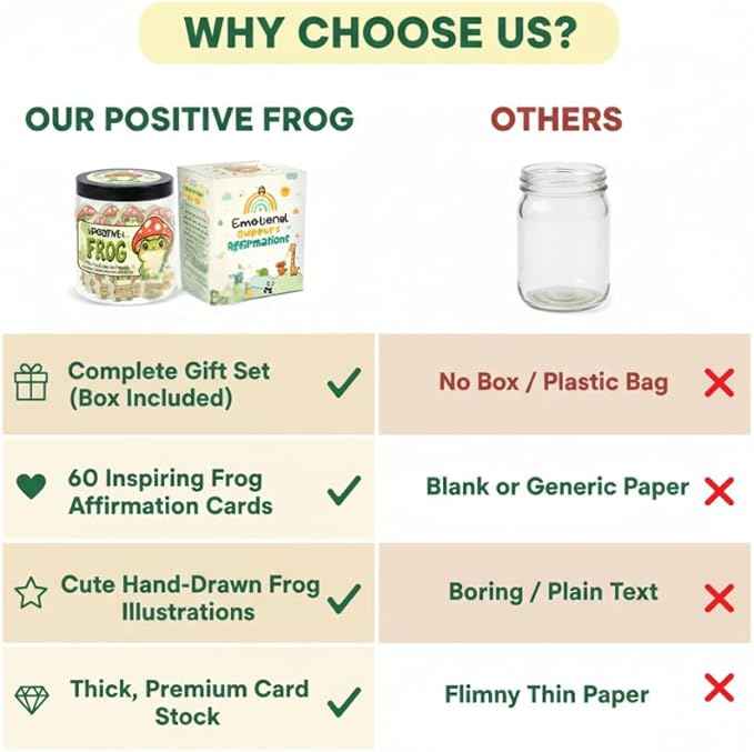 Positive Frog Jar with 60 Affirmation Cards, Emotional Support Gift, Christmas Home Office Decoration, Frog Gifts for Women, Teens, Teachers, Coworkers, Friends, Men